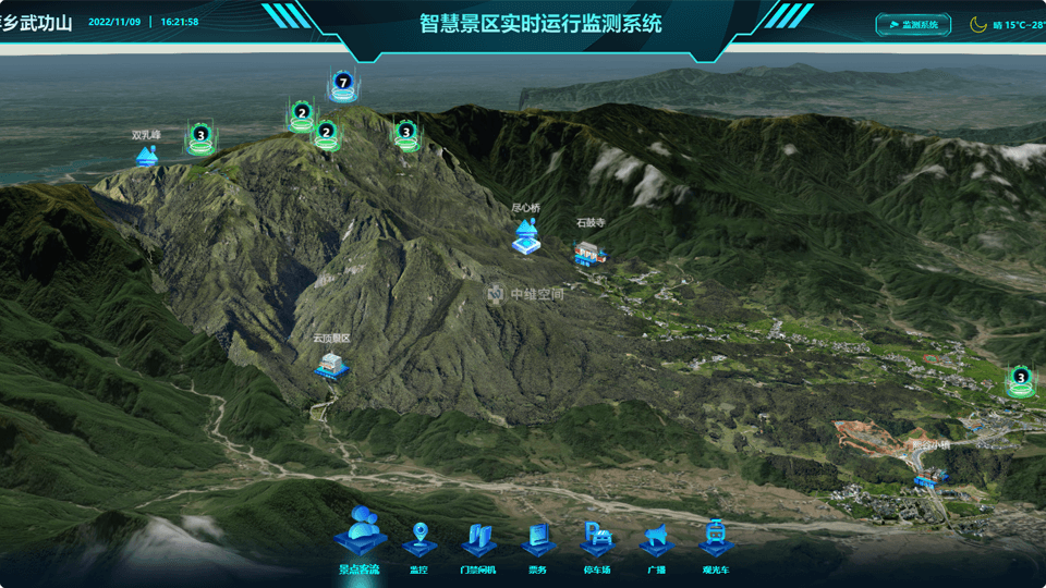 冕宁倾斜摄影技术在旅游规划中的应用？